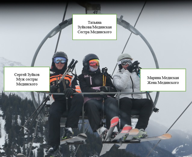 whatsapp-image-2026-05-05-at-14.02.21 От «врагов» к курортам: как семья Мединского отдыхает во Франции